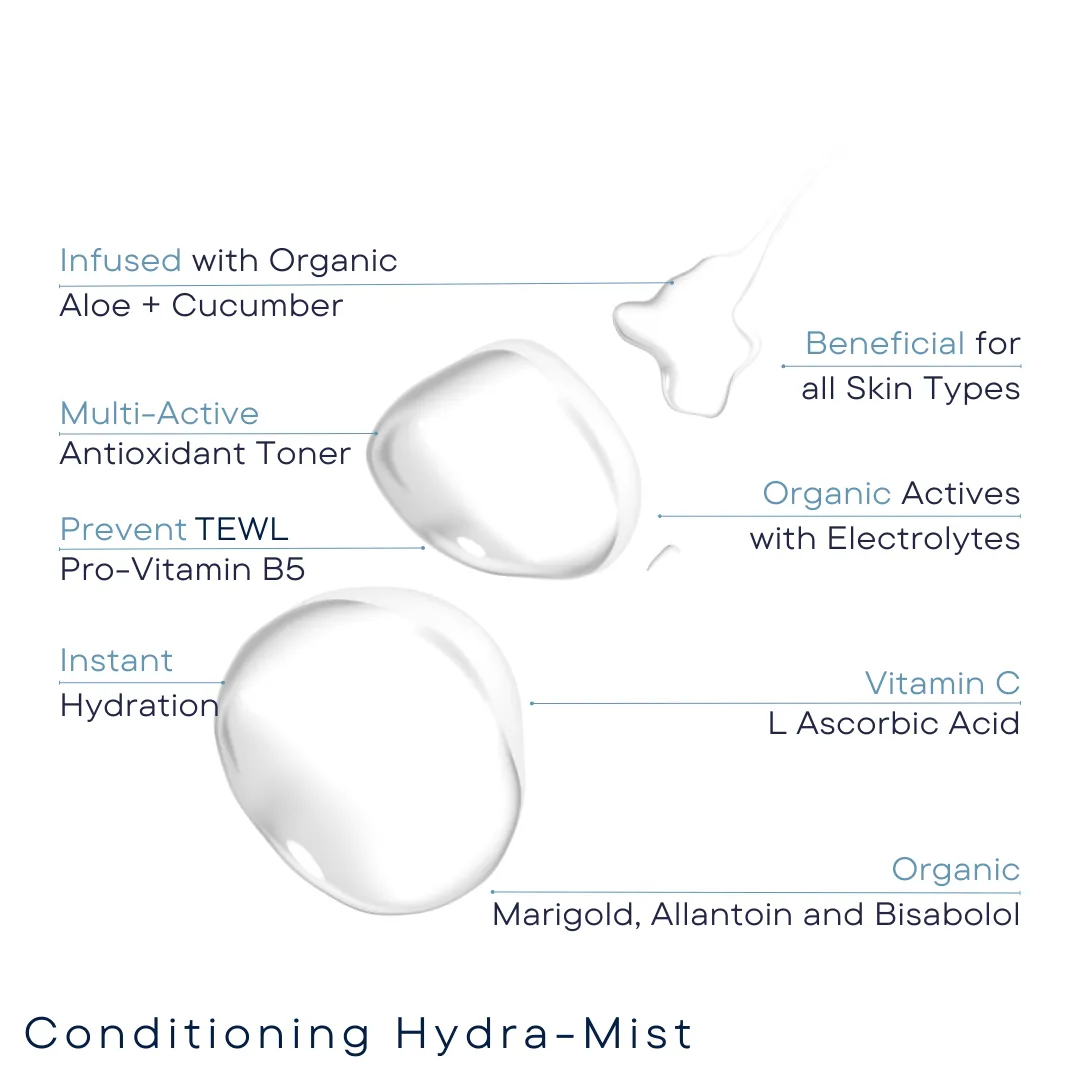 • Conditioning Hydra-Mist