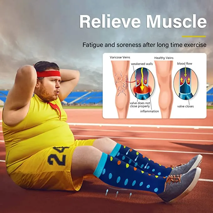 3-Pairs Cool Calf Compression Socks for Man and Woman (20-30 mmHG）| ACTINPUT