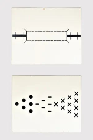 Cartography Flashcard 2