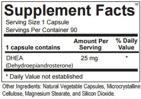 DHEA 25mg