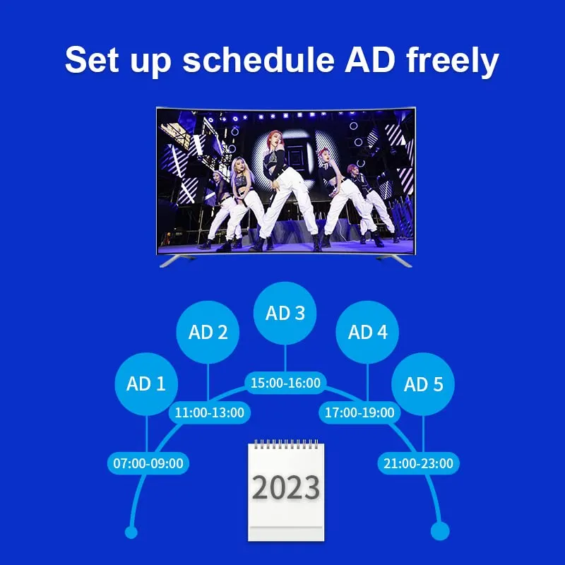 Digital Signage Player with Non-Subscription CMS Software 7x24 Lunzn Smart Stable Auto Play Make TV Set Become LCD Display Andriod 4K Advertising Media Player(YM05)