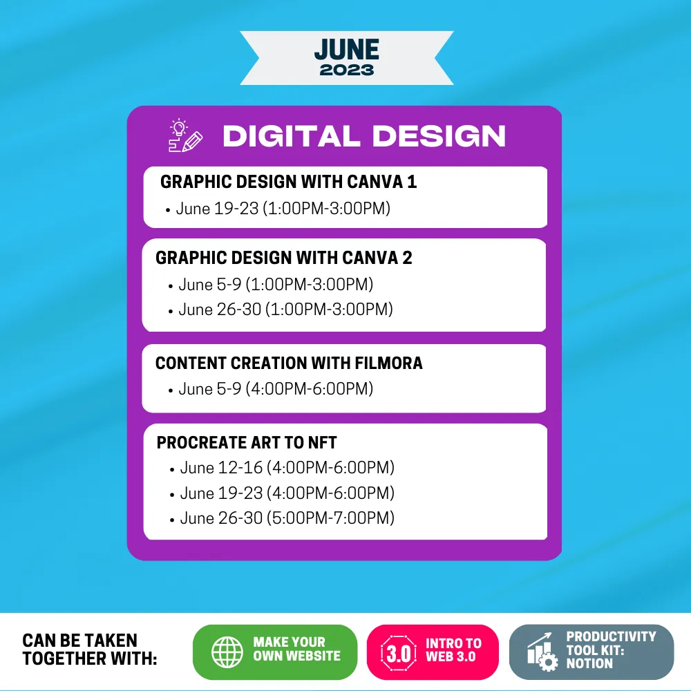 Graphic Design with Canva 2