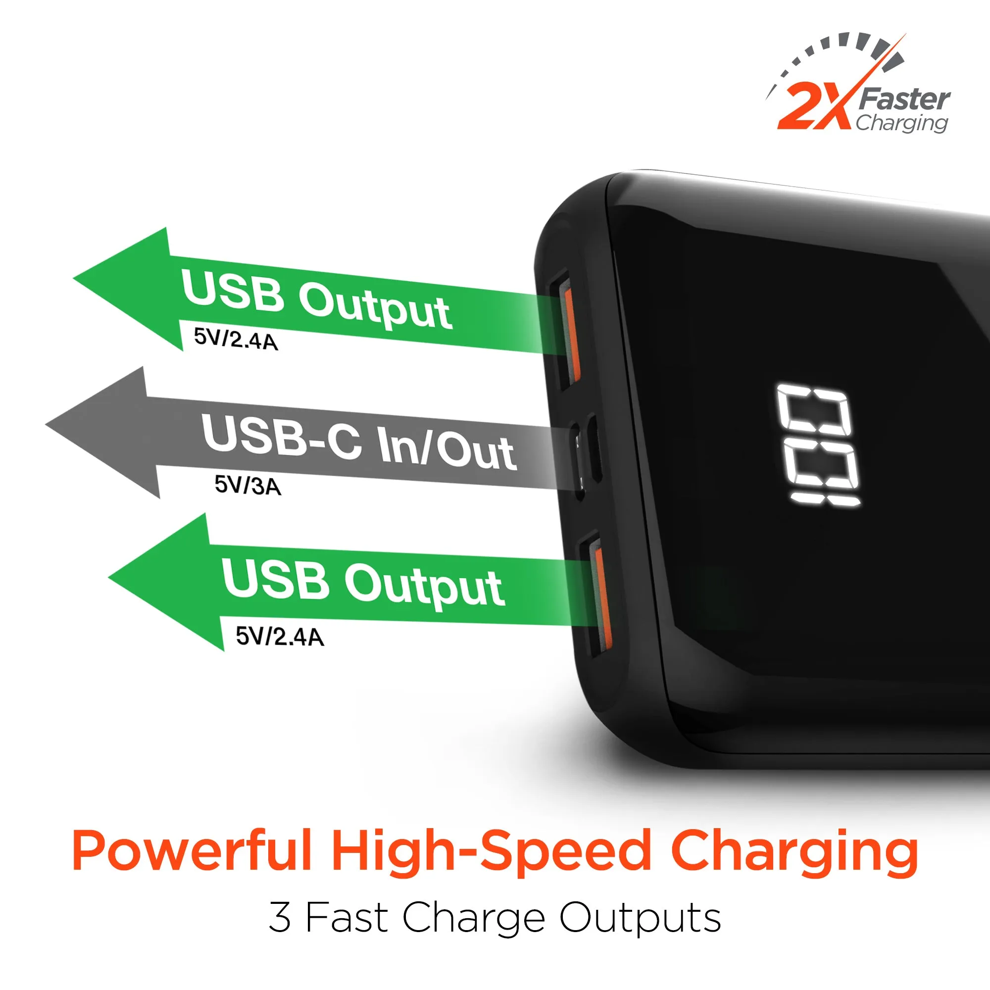 HyperGear 10000mAh Dual USB    USB-C Battery Back-up