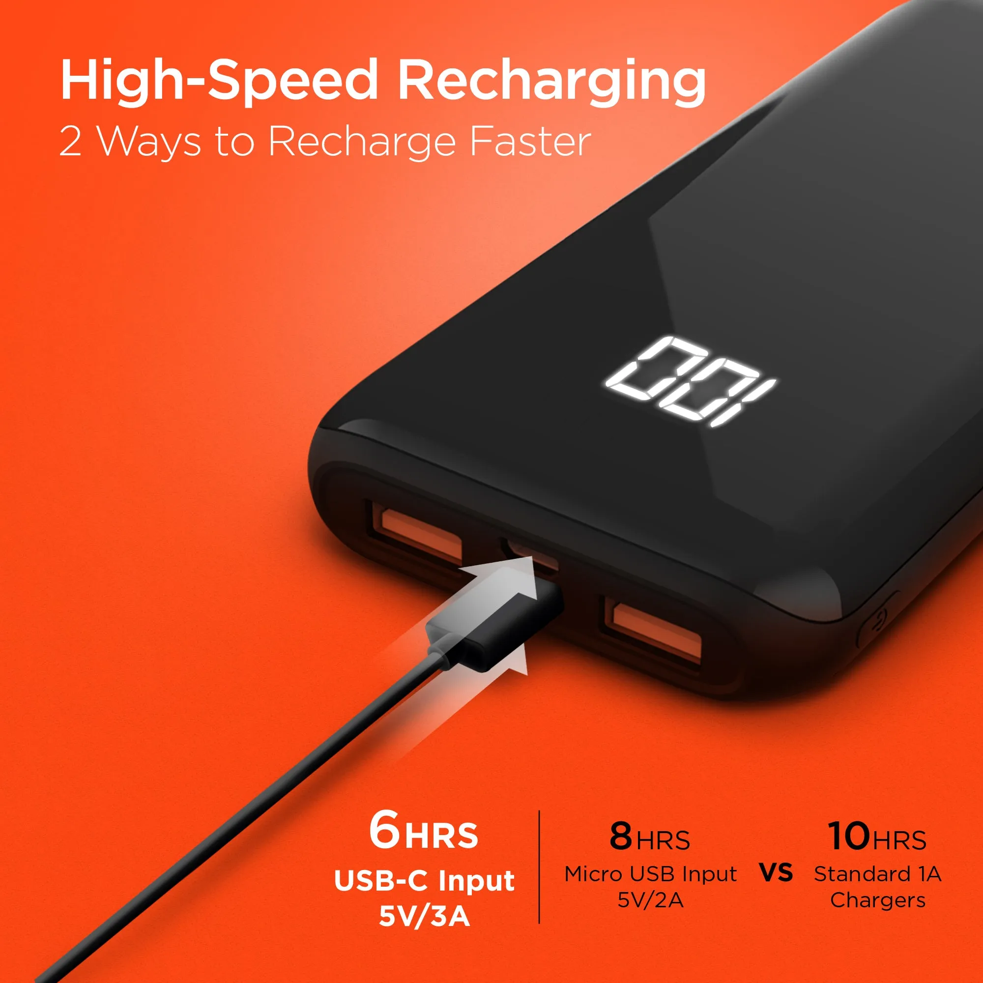 HyperGear 10000mAh Dual USB    USB-C Battery Back-up