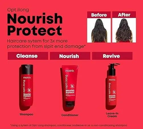 Matrix optilong Nourish Protect ceramide, Professional Shampoo for nourished hair 350ml