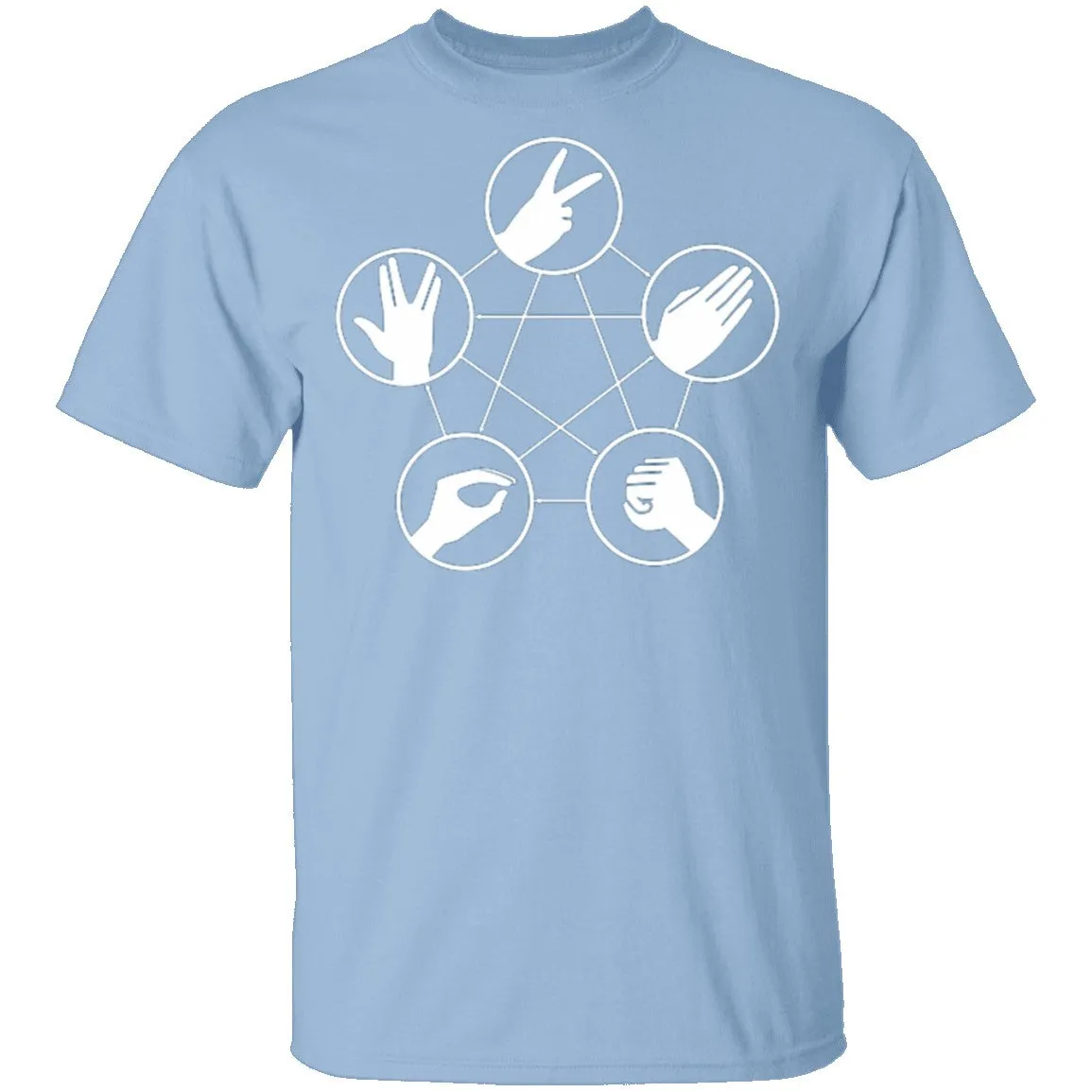 Rock Paper Scissors Lizard Spock T-Shirt