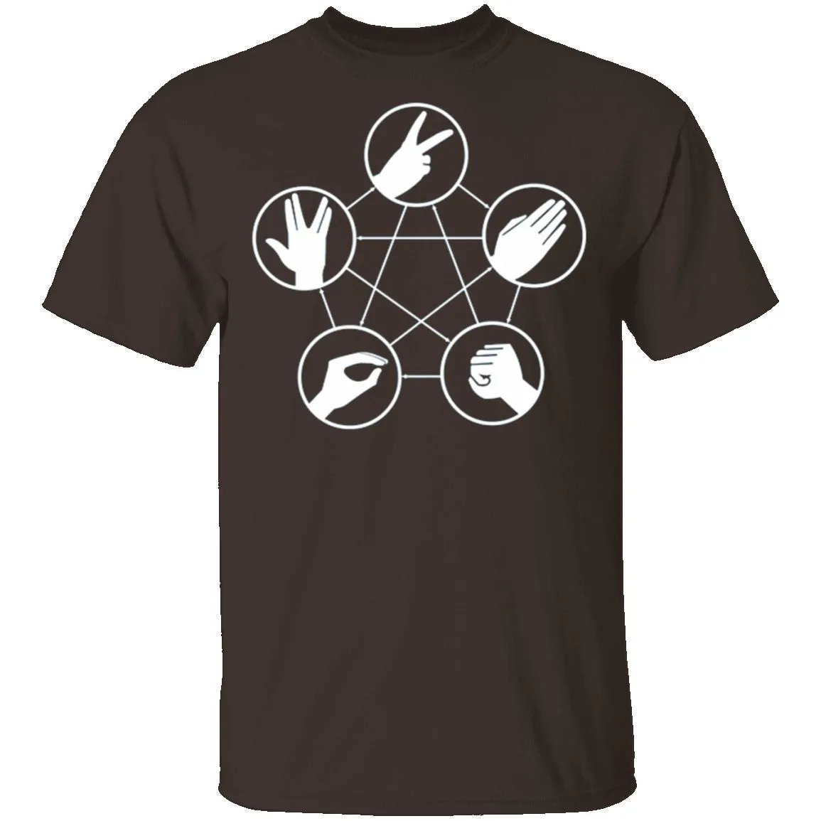 Rock Paper Scissors Lizard Spock T-Shirt