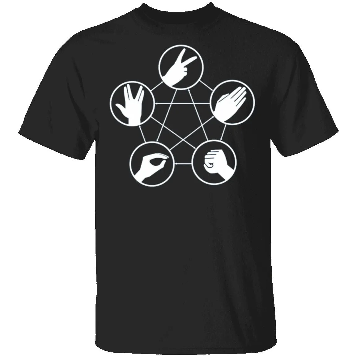 Rock Paper Scissors Lizard Spock T-Shirt