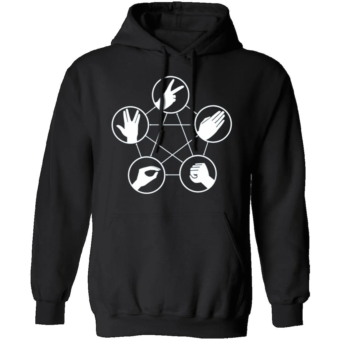 Rock Paper Scissors Lizard Spock T-Shirt