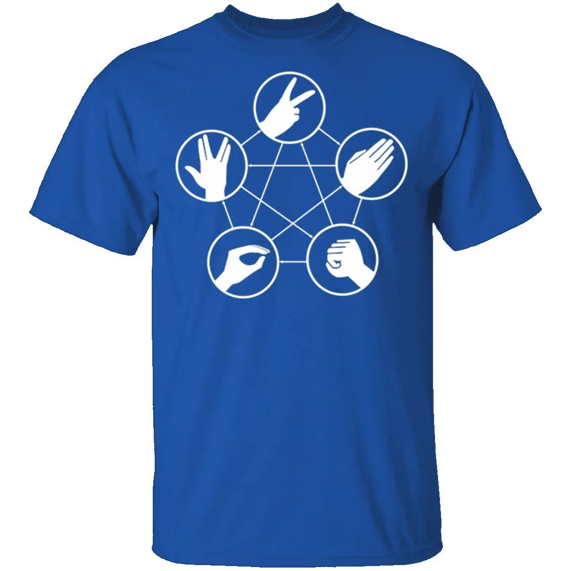 Rock Paper Scissors Lizard Spock T-Shirt