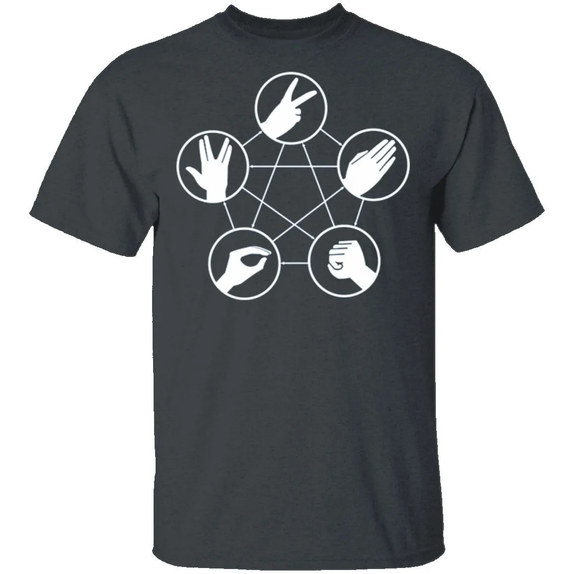 Rock Paper Scissors Lizard Spock T-Shirt