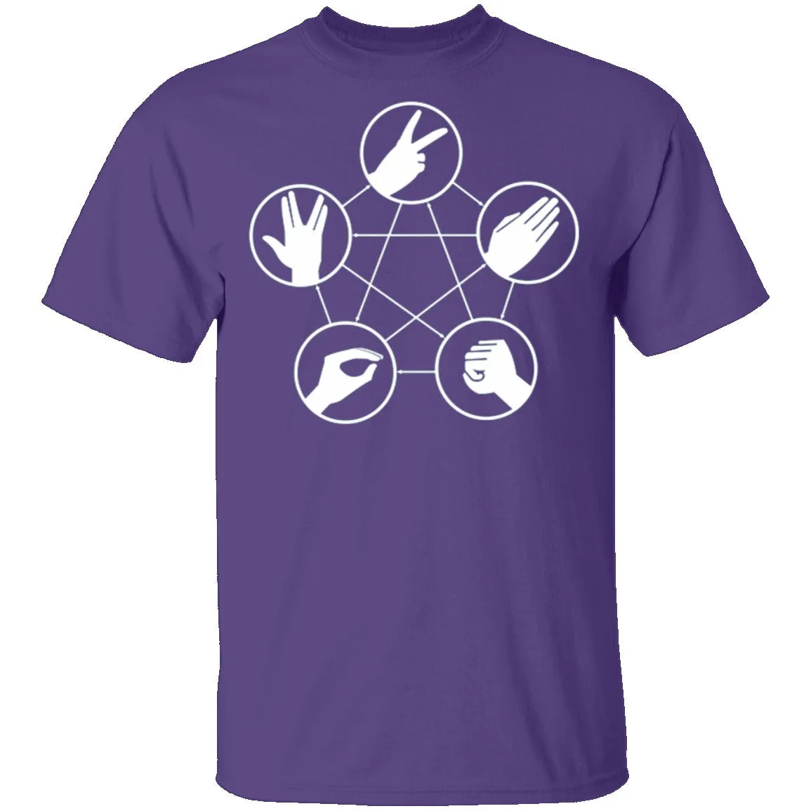 Rock Paper Scissors Lizard Spock T-Shirt
