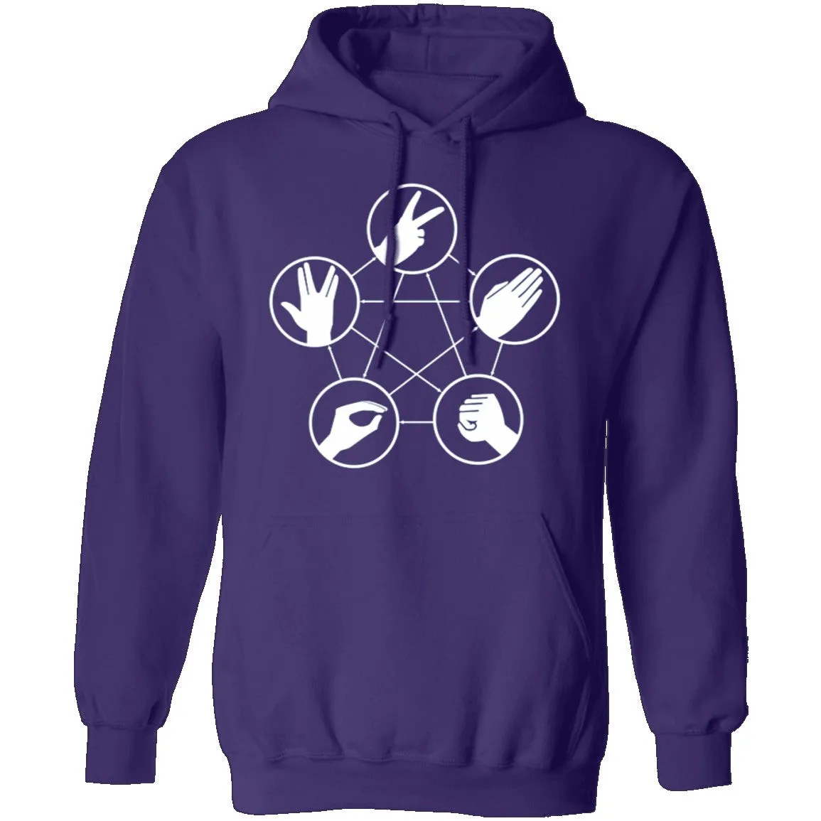 Rock Paper Scissors Lizard Spock T-Shirt