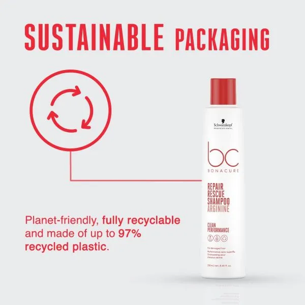 Schwarzkopf Professional BC Repair Rescue Shampoo (250ml)
