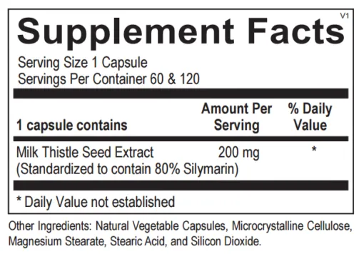 Silymarin Forte
