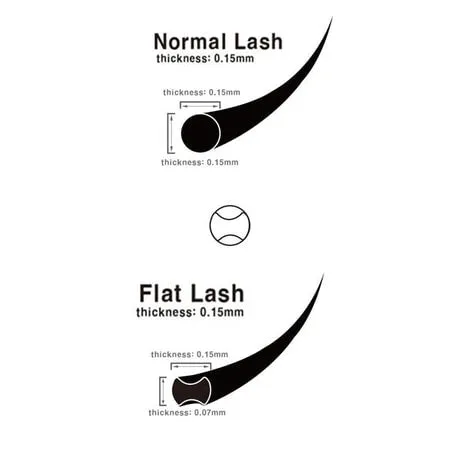 Winz Classic Lash Extensions